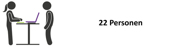 22 Personen | © ask! - Beratungsdienste für Ausbildung und Beruf